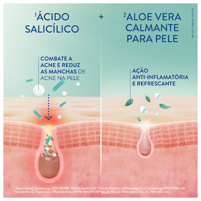 Cetaphil Oil Control - Sabonete Facial 124ml - Imagem 4