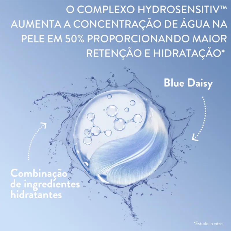 Cetaphil Optimal Hydration com Ácido Hialurônico - Loção Hidratante Corporal 237ml - Imagem 3